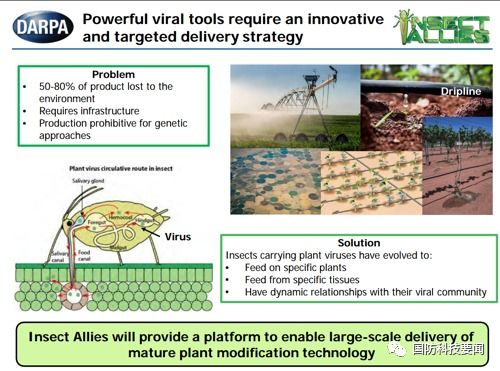 DARPA 2021財年生物技術(shù)項目研發(fā)方向與進展分析